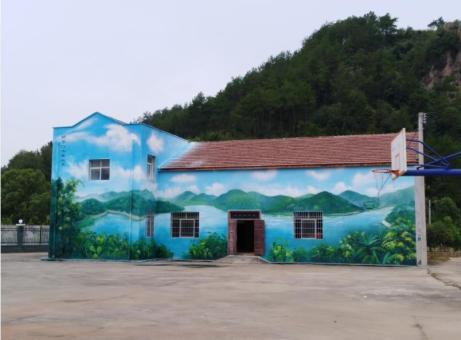 丽水彩绘墙绘一般制作的位置