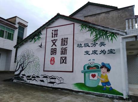 丽水墙绘是现在流行的墙体广告