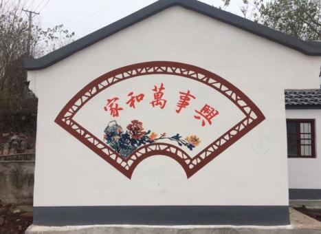 丽水关于墙绘知识，您知道哪些？