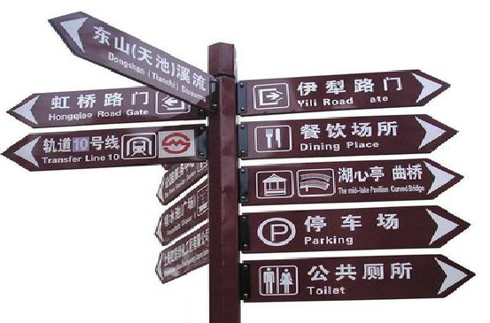 丽水标牌的基本功能。