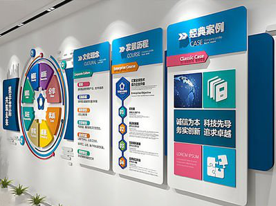 丽水企业文化墙内容对员工有什么影响？